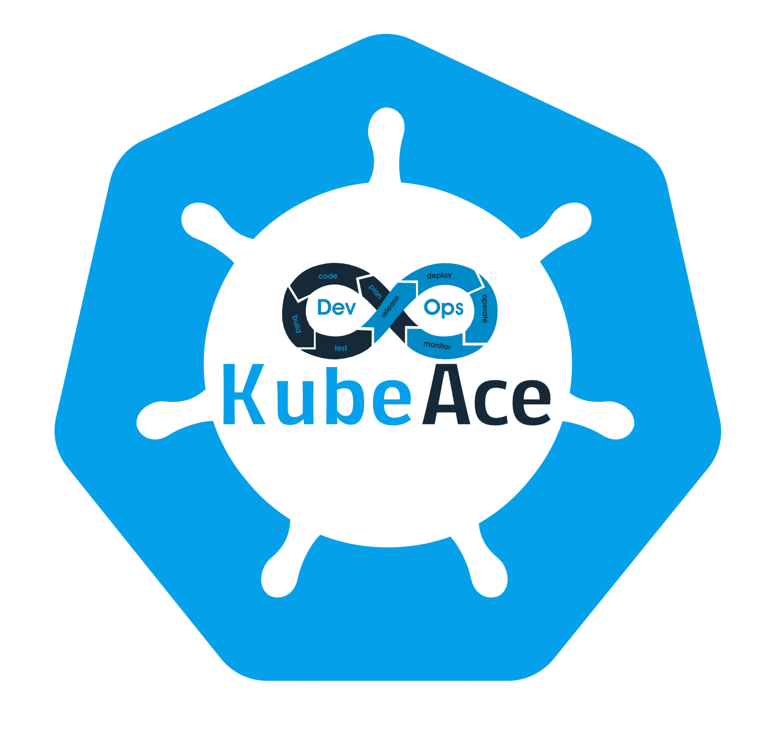 KubeAce-logo